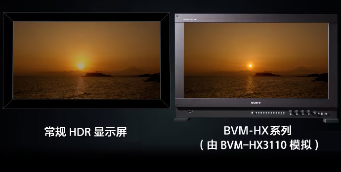 更高的峰值亮度，更出色的對(duì)比度