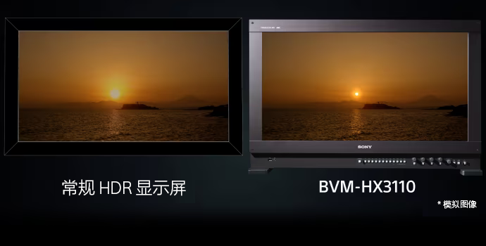 更高的峰值亮度，更出色的對比度