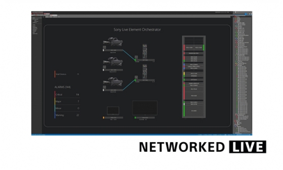 PWA-LEO1 用于IP Live節(jié)目制作系統(tǒng)的設(shè)備配置、協(xié)同工作及全系統(tǒng)監(jiān)控管理的軟件