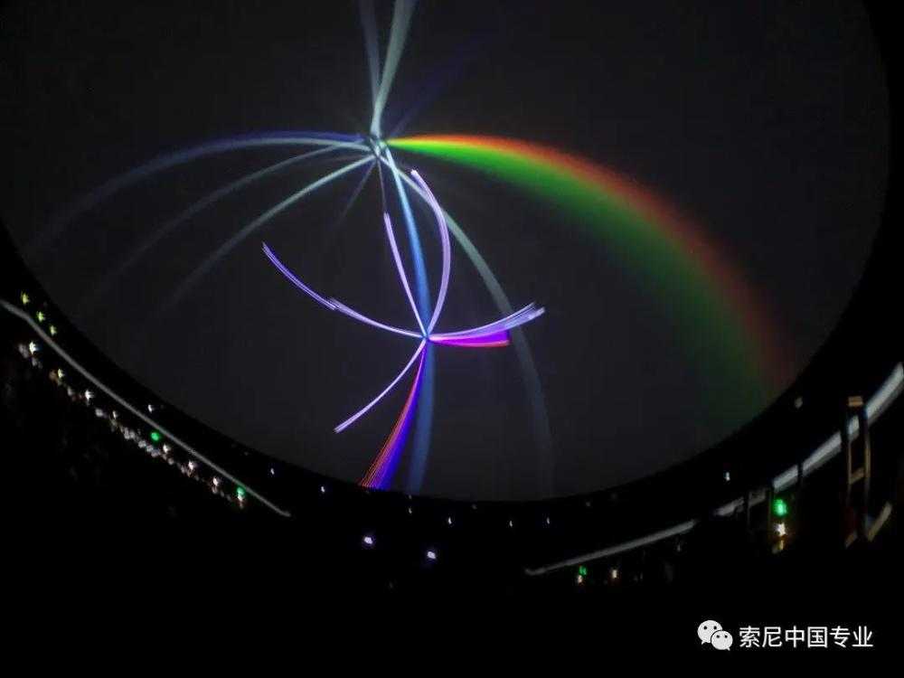 將浩瀚蒼穹盡收眼中，探訪上海天文館8K球幕影院