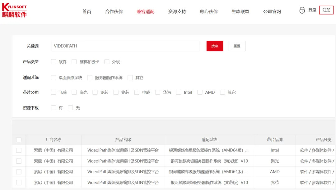 轉(zhuǎn)播車