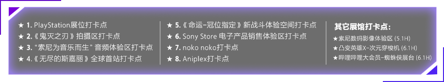 次元漫游